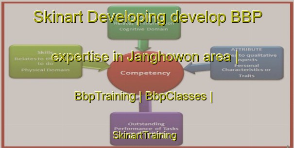 Skinart Developing develop BBP expertise in Janghowon area | BbpTraining | BbpClasses | SkinartTraining-Republic of Korea